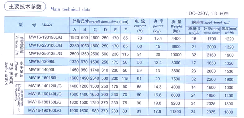 91视频免费成人