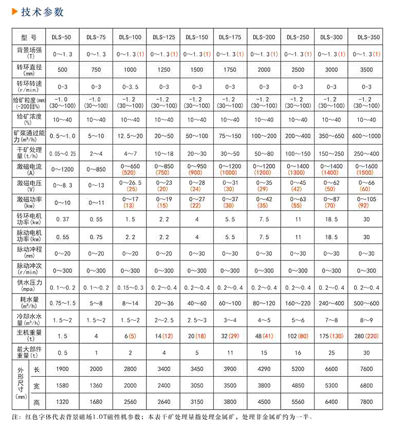 91视频污污污安装