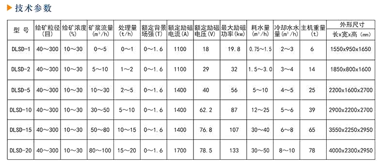 91视频污污污安装