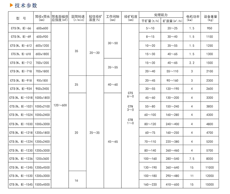 91视频污污污安装